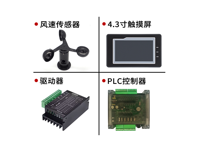 风控套装